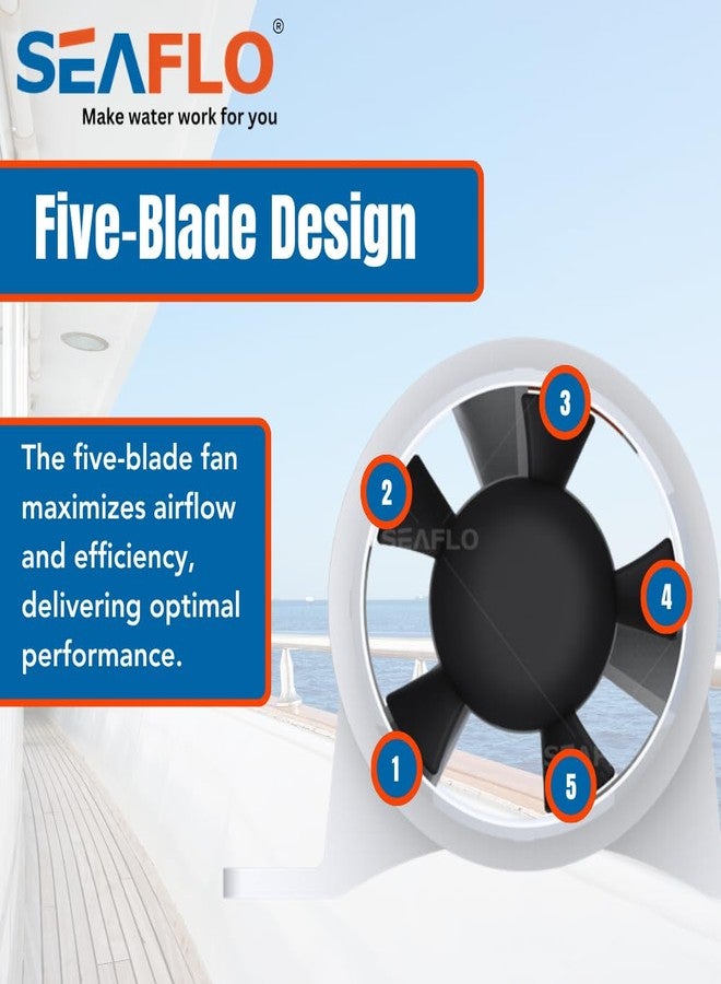 SEAFLO 3″ 145CFM in-Line Bilge Blower Fan for Marine/Ventilation/RV - Image 3